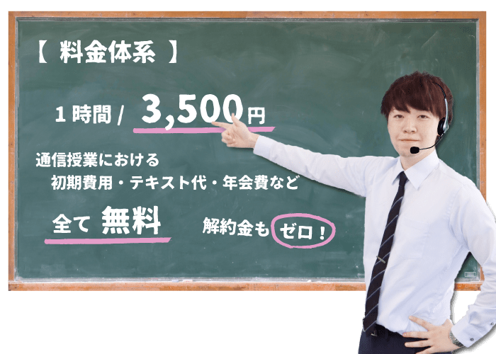 通信ベストマンの料金・月謝